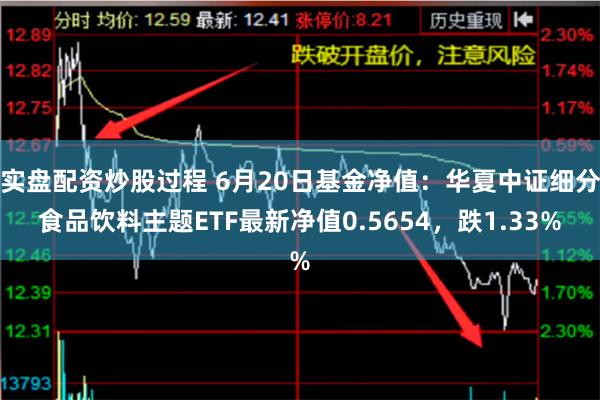 实盘配资炒股过程 6月20日基金净值：华夏中证细分食品饮料主题ETF最新净值0.5654，跌1.33%